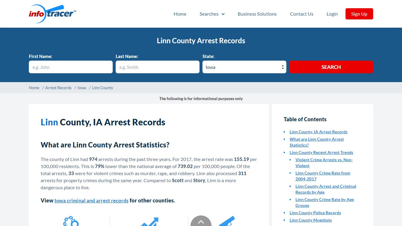 Linn County, IA Arrests, Mugshots & Jail Inmate Records - InfoTracer